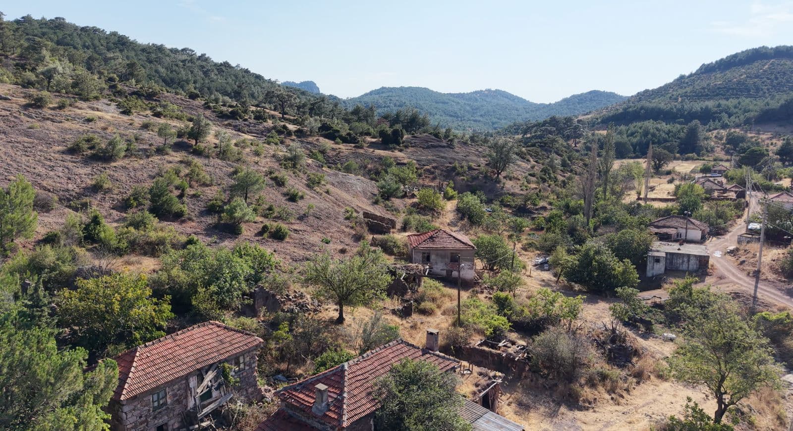 Konum ve Harita